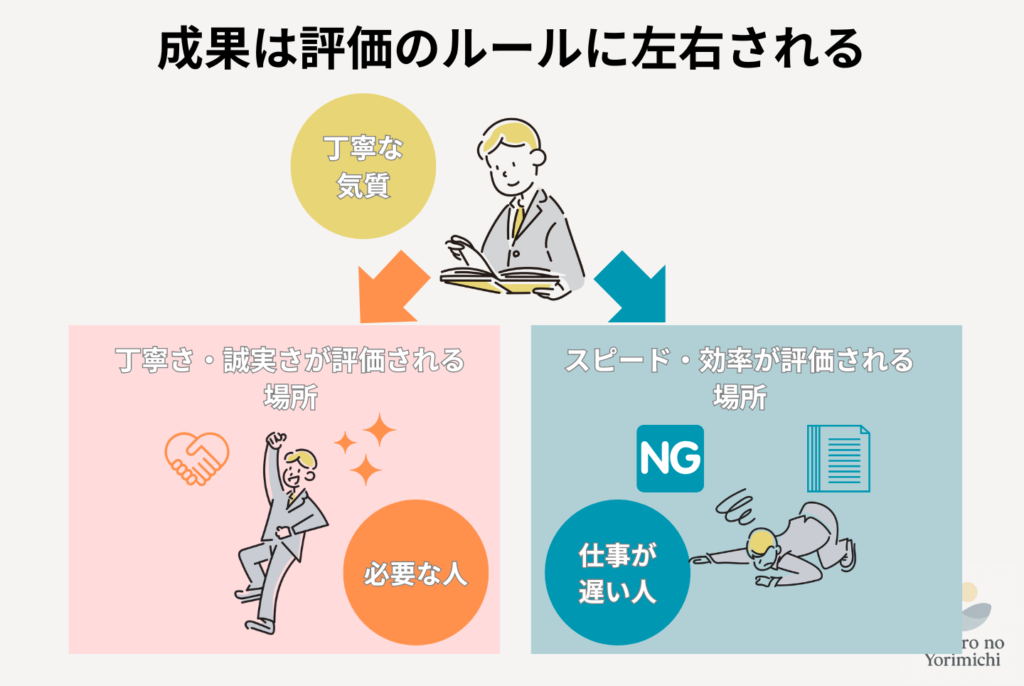 報われない人生に疲れたあなたへ|良い人ほど報われない“構造”と生き直す方法