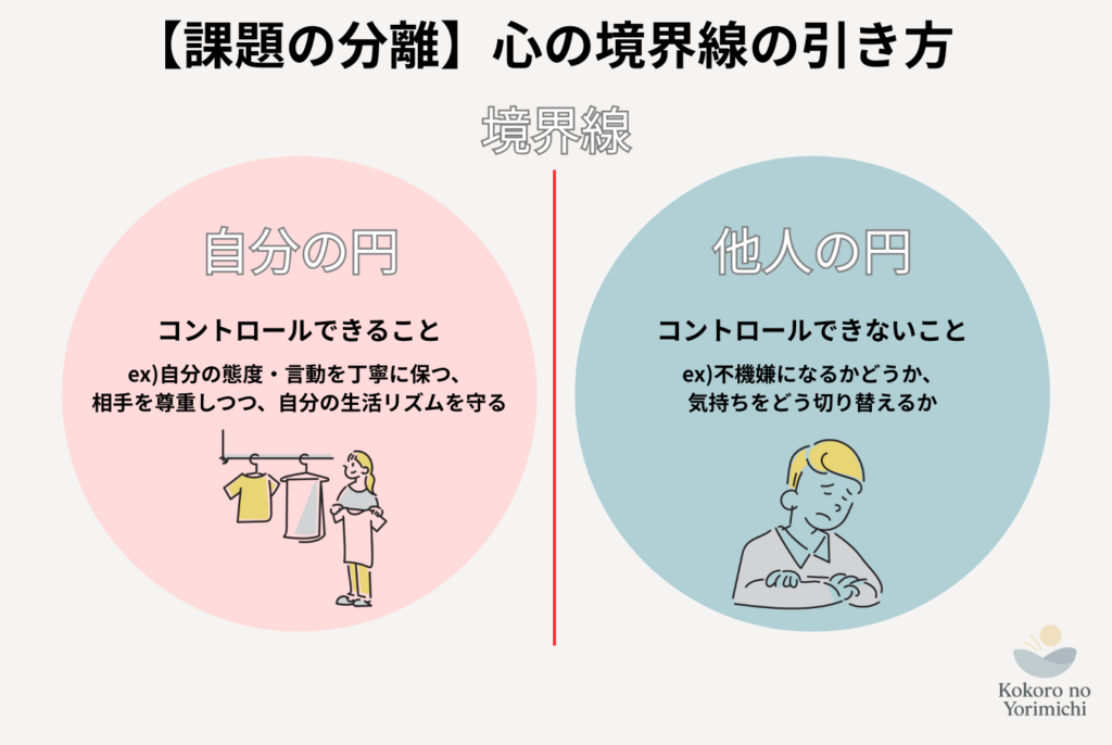 自分が悪いと思ってしまう病気？脳が選ぶ偽りの安心感と3つの改善策