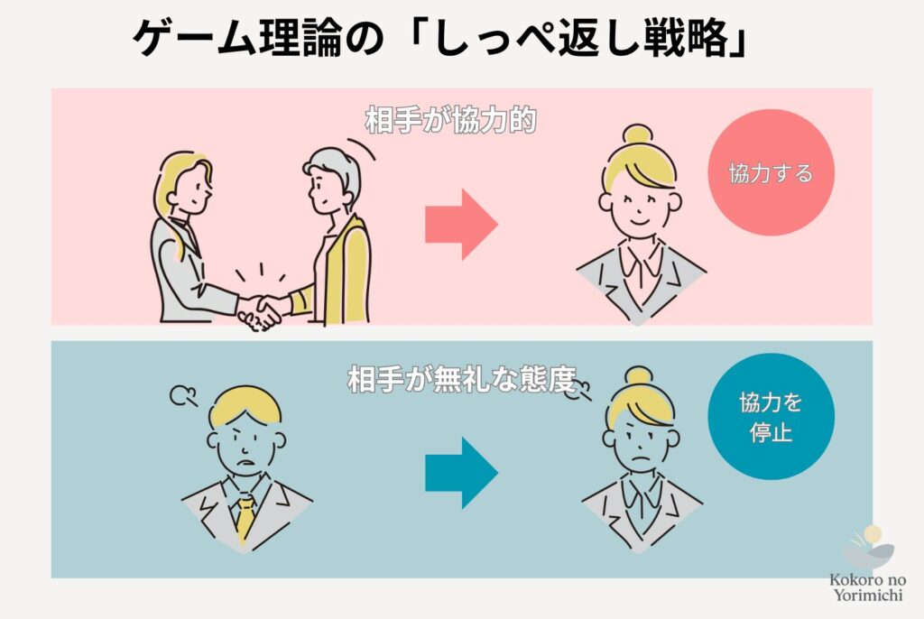 優しい人ほど報われない理由は?壊れる前に自分を守る戦略的思考法