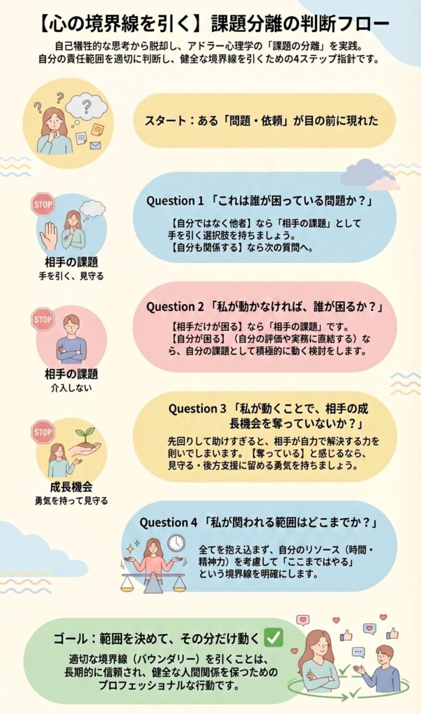 自己犠牲の精神を卒業！報われない努力を手放し「自分」を愛して生きるコツ